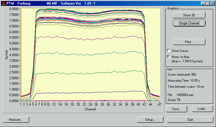 User interface of ME48F software