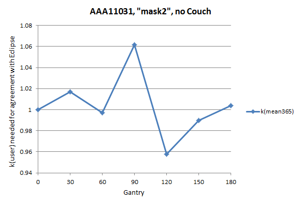 AAA mask2 noCouch